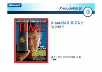 Os & X-BOX Microsoft(마이크로소프트) 마케팅-16