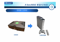 Os & X-BOX Microsoft(마이크로소프트) 마케팅-19