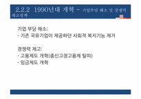 중국 국유기업의 개혁-20