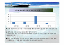 [해상보험론] 악의적 손해의 유형, 사례 및 예방책 -테러리즘, 해적행위, 선원의 악행-8