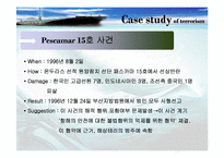 [해상보험론] 악의적 손해의 유형, 사례 및 예방책 -테러리즘, 해적행위, 선원의 악행-14