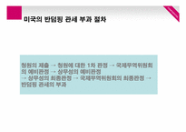 [무역관계법] Korea vs US - DRAMs 사건-8