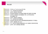 [무역관계법] Korea vs US - DRAMs 사건-12