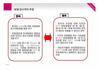 [무역관계법] Korea vs US - DRAMs 사건-15