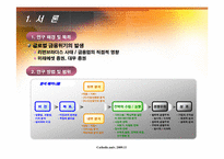 증권사 경영전략의 비교 -미래에셋 증권, 대우 증권-3