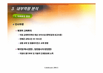 증권사 경영전략의 비교 -미래에셋 증권, 대우 증권-19