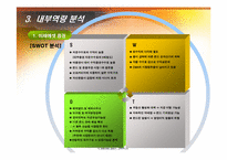 증권사 경영전략의 비교 -미래에셋 증권, 대우 증권-20