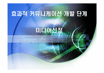 마케팅 커뮤니케이션 전략-2