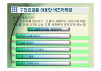 마케팅 커뮤니케이션 전략-14