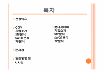 [서비스마케팅] CGV와 롯데시네마 비교-2