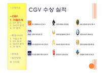 [서비스마케팅] CGV와 롯데시네마 비교-8