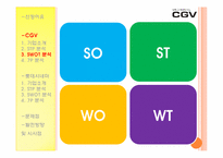 [서비스마케팅] CGV와 롯데시네마 비교-19