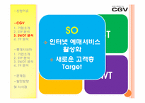 [서비스마케팅] CGV와 롯데시네마 비교-20