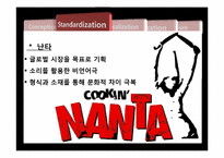 [국제마케팅] 표준화, 현지화 사례-6