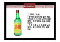 [국제마케팅] 표준화, 현지화 사례-11