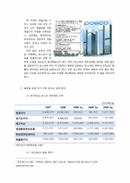 [재무관리] 글로벌 금융위기의 영향과 포스코의 미래-2