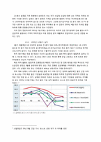 [재무관리] 글로벌 금융위기의 영향과 포스코의 미래-4