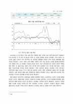 [재무관리] 글로벌 금융위기의 영향과 포스코의 미래-12