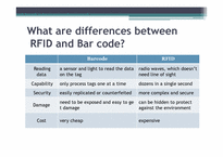 [mis, 경영정보시스템] 이마트 RFID 사례 분석(영문)-13