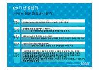 [생산관리] 혁신적인 서비스 성공사례와 실패사례-7