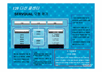 [생산관리] 혁신적인 서비스 성공사례와 실패사례-8