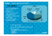 [생산관리] 혁신적인 서비스 성공사례와 실패사례-14