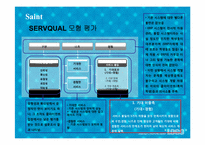 [생산관리] 혁신적인 서비스 성공사례와 실패사례-18