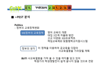[인터넷마케팅] 온라인 입시학원-4