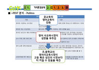 [인터넷마케팅] 온라인 입시학원-5