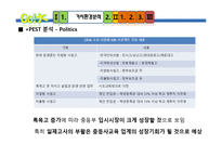 [인터넷마케팅] 온라인 입시학원-7