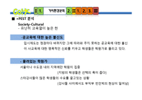 [인터넷마케팅] 온라인 입시학원-10
