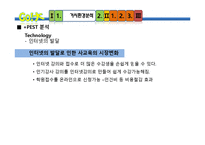 [인터넷마케팅] 온라인 입시학원-16