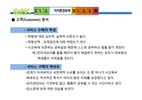 [인터넷마케팅] 온라인 입시학원-17
