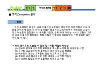 [인터넷마케팅] 온라인 입시학원-18