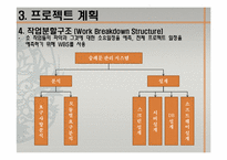 [시스템설계] 문화재 숭례문 모니터링 시스템-13
