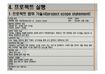 [시스템설계] 문화재 숭례문 모니터링 시스템-18