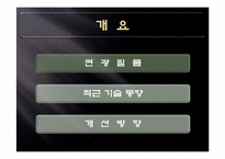 [디스플레이공학] 편광필름-2