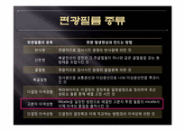 [디스플레이공학] 편광필름-8