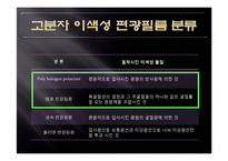 [디스플레이공학] 편광필름-9