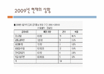 [법학] 집회 및 시위에 관한 법률과 기본권의 충돌-12