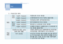 [형법] 위증의 죄-6