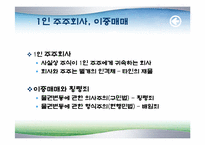 [형법] 횡령죄 레포트-17