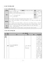 [수업지도안] 중학교 1학년 사회 `관광 산업이 발달한 남부 유럽`-4