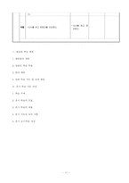 [수업지도안] 중학교 1학년 사회 `관광 산업이 발달한 남부 유럽`-11