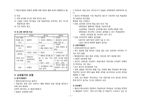 교육평가 레포트-3