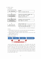 [교수학습이론] 기계학습이론-2