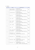 [교수학습이론] 기계학습이론-6