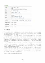 [매체언어] 사회적 소통과 참여수업 -네이버 블로그-5