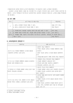 [매체언어] 사회적 소통과 참여수업 -네이버 블로그-16