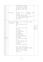 [매체언어] 사회적 소통과 참여수업 -네이버 블로그-18